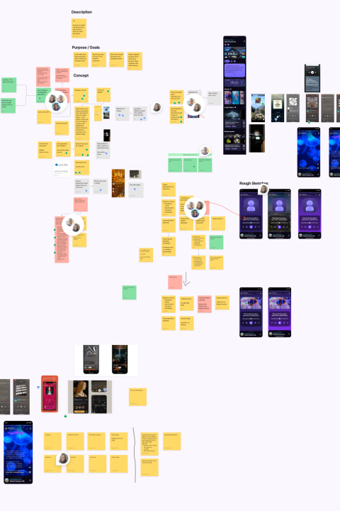 Early Audio Description brainstorming board