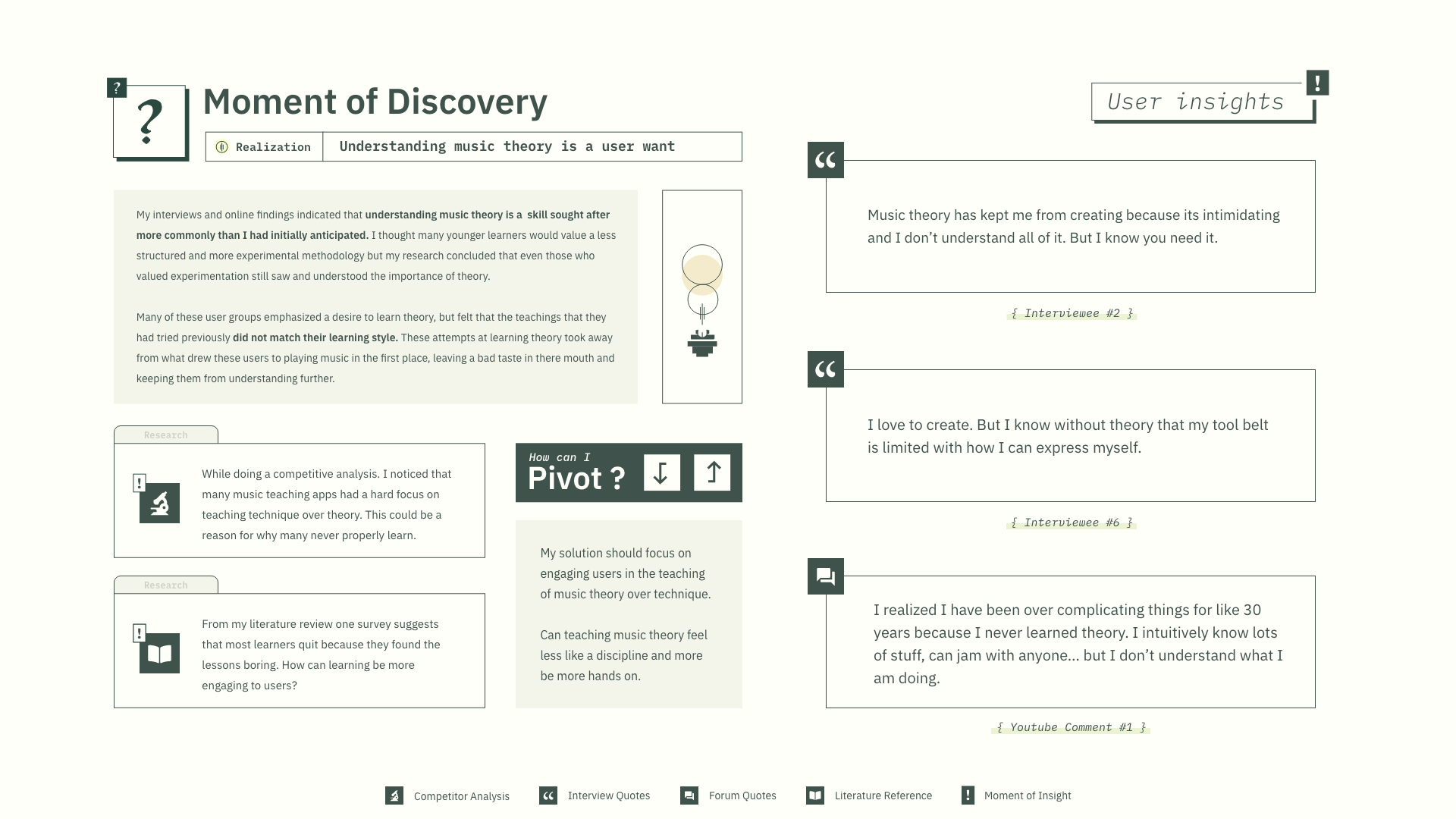 Moment of discovery: understanding music theory is a user want