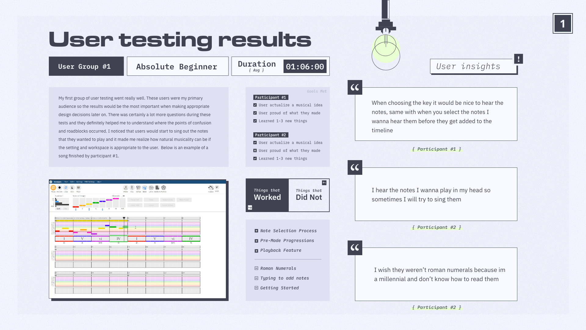 User testing results for group one
